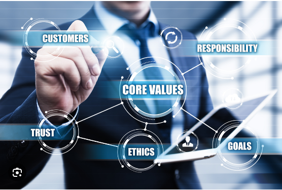 Sistem de Knowledge Sharing